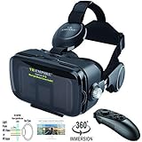 VR Headset Virtual Reality Headset 3D Glasses with 120°FOV, Anti-Blue-Light Lenses, Stereo Headset, for All Smartphones with Length Below 6.3 inch Such as iPhone &amp; Samsung HTC HP LG etc.
