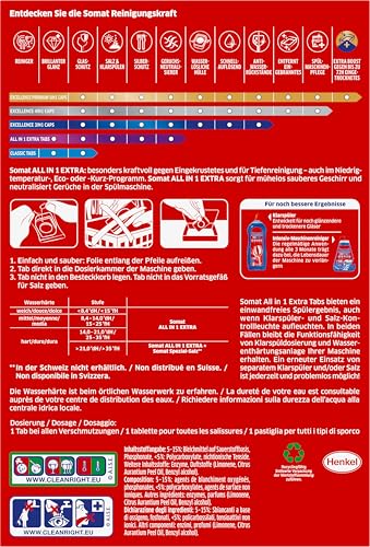 Somat All in 1 Extra Spülmaschinen Tabs (92 Tabs), Geschirrspül Tabs für strahlend sauberes Geschirr auch im Kurz- & Eco-Programm, entfernt Eingekrustetes und sorgt für brillanten Glanz 2