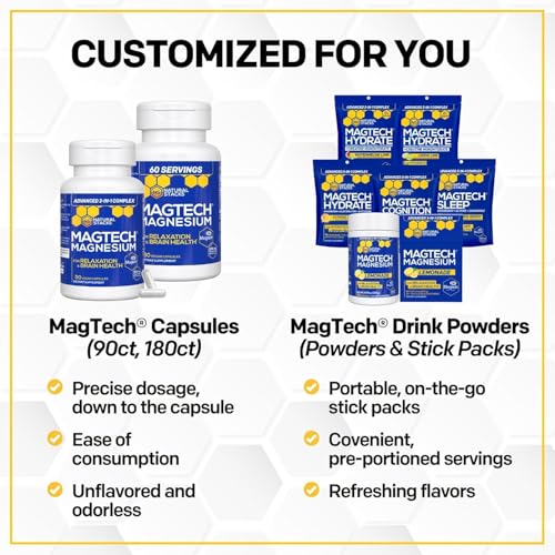 MagTech Magnesium Complex for Women & Men - 3 Forms of Magnesium: Glycinate, Magtein L-Threonate & Taurate - 200mg Chelated Complex - Support for Relaxation & Brain Health - 90 Glycinate Capsules