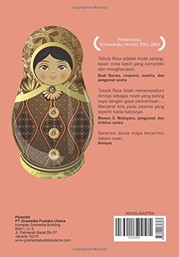 Tabula Rasa Indonesian Edition Kumala Ratih 9786020336367 Amazon Com Books