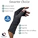 Fingerless Arthritis Compression Gloves – Arthritis Gloves to Help Swollen Hands & Fingers. Rheumatoid Joints & Carpal Tunnel Pain Relief, Fits Women & Men. Warms Knuckles and Supports Wrists (Small)