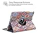 iPad 9.7 2018/2017, iPad Air 2, iPad Air Case - 360 Degree Rotating Stand Protective Cover with Auto Sleep Wake for Apple New iPad 9.7 inch (6th Gen, 5th Gen) / iPad Air 2013 Model（Polygon Pattern）