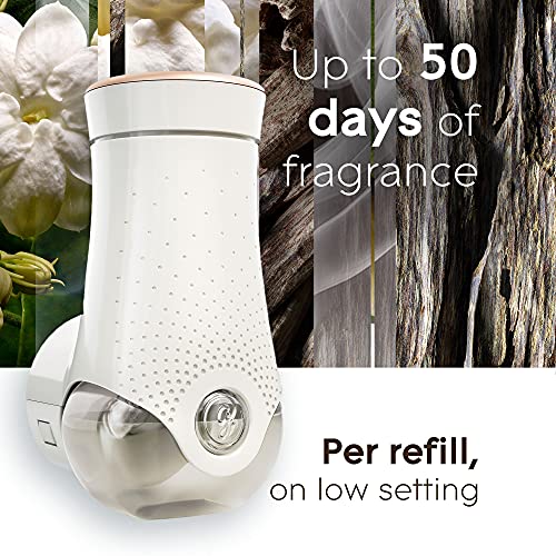 Glade PlugIns Refills Air Freshener, Scented and Essential Oils for