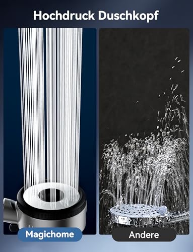 Magichome High Pressure Shower Head with Filter, 6 Jet Types, Hand Shower, Water-Saving Technology for Hard Water, Removes Chlorine, Bacteria and Heavy Metal, Shower Head Water-Saving with Stop