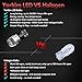 Yorkim T10 LED Light Bulb, High Power Samsung Chips 194 Bulbs for 168 194 W5W 2825 T10 Wedge, Pack of 10 - White