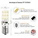 Dimmable,Kakanuo E17 Microwave Oven Light 4W Equivalent,E17 LED Bulb Warm White 3000K,Intermediate Base 43X4014SMD AC110-130V (Pack of 2)