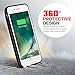 iPhone 6 / 6S Battery Case [5000mAh], Gixvdcu Enhance Extended Power Charger Portable Charging Case for Apple iPhone 6 / 6S (4.7inch) -Black