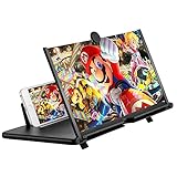 Screen Magnifier, Screen Amplifier, CanJoo