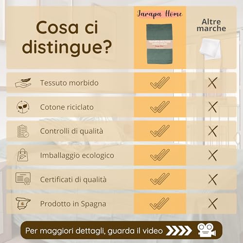 Jarapa Home Made with love Summer Bedspread and Bedspread Multipurpose for Sofas, White Bedspreads, Multi-purpose Blankets, Sofa Cover, Durable and Quality Fabric, Made in Spain