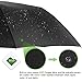 Rainlax Travel Windproof Umbrella Teflon 210T Waterproof Canopy Automatic Open/Close Rain Umbrellas