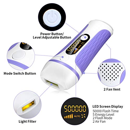 IPL Laser Facial Hair Removal for Women -500,000 Flashes Painless Permanent Hair Remover