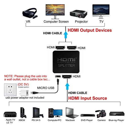 HDMI Splitter 1 in 2 Out 4K, avedio links HDMI Splitter 1 to 2 Amplifier for Full HD 1080P/ 3D/ 4K C - //medicalbooks.filipinodoctors.org