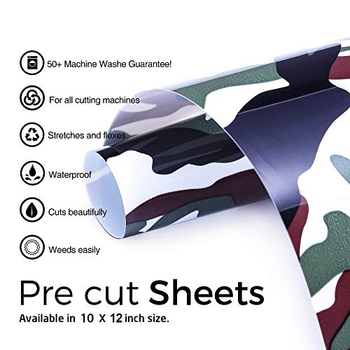 3 Camouflage+Transfer+Bundle+FANGZHIDI+Sheets