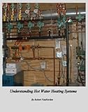 Understanding Hot Water Heating Systems