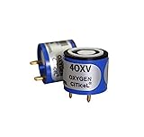 BW Technologies-8641936 Honeywell Replacement