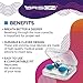 Anti Snore Devices Nose Vents [Upgraded 2020] - Snoring Solution for Comfortable Good Sleep and Ease Breathing [2 Pairs]