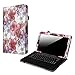 Fintie RCA Galileo Pro / RCA 11 Maven Pro Case, Premium PU Leather Cover for 11.5