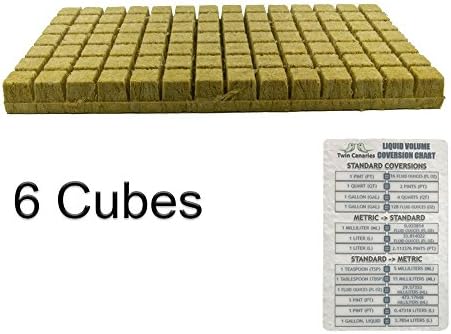GRODAN PARGRO ROCKWOOL QUICK DRAIN 1.5" PLUG + TWIN CANARIES CHART - 6 CUBES