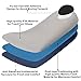 Skyfoot’s 3/4 Orthotics Shoe Insoles - Arch Support Correct Over-Pronation, Fallen Arches, Flat Feet Metatarsal Support Insoles (L - W11-12.5 | M9.5-11)