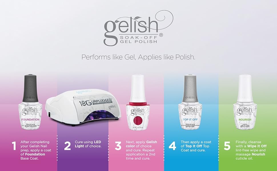 Gelish Essential Fantastic Four Kit – pH Bond Nail Prep, Foundation Base Gel, Top It Off Sealer Gel & Nourish Cuticle Oil – Professional Manicure Essentials for Long-Lasting, Chip-Free Shine. - Image 6