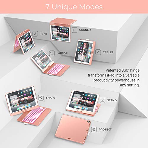 2 teclado+retroiluminada+rotaci%25C3%25B3n+inal%25C3%25A1mbrica+generaci%25C3%25B3n