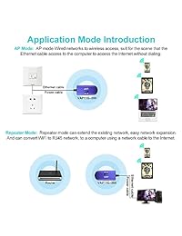 Vonets VAP11G 300 Repetidor inalámbrico portátil WiFi, modo puente app, diseño de bolsillo, 300 mbps multifunción AP señal potenciador, Plug & Play alta potencia Wifi Hotspot extensor amplificador, alimentado por USB