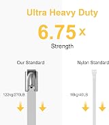 OFFO Stainless Steel Zip Ties 300mm 0.46cm Wide Heavy Duty 122KG 15 Pcs view 2