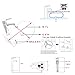 Sliverylake Bathroom Corner Sink Wall Mounted Sink White Porcelain Ceramic Vessel Sink and Faucet Combo