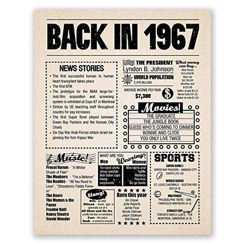 Amazon.com: 8x10 1967 Birthday Gift // Back in 1967 Newspaper Poster