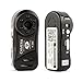 SANPROV Mini Wifi Camera, HD 720P Nanny Recording System Security Camera with Motion Detection