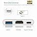 Type-C to HDMI USB-C Digital Multiport Adapter - Aeifond USB 3.1 Type-C to HDMI 4K Multiport Adapter USB 3.0 HUB With 1 Charging Port for New Macbook Chromebook Pixel