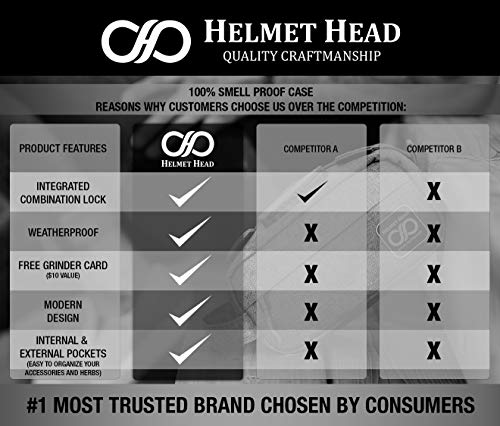 Compact Smell Proof Case + Grinder Card by HELMET HEAD | Durable Water Repellent Smell Proof Container with Combination Lock For Your Herbs + Smelly Accessories: Pipe, Vape, Rolling Papers (Black)