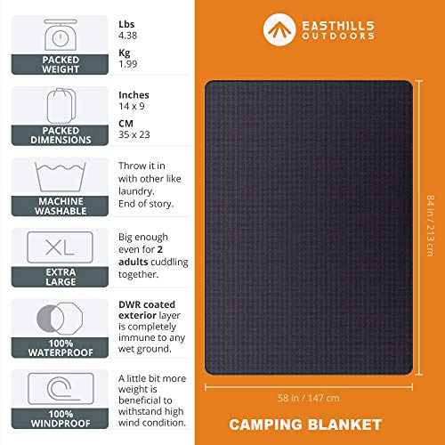 Easthills Outdoors Mammoth Extreme Weather 100% Waterproof/Windproof Outdoor Blanket, Extra Large Camping Blanket and Stadium Blanket with Premium Stuff Sack