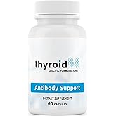 Antibody Support - Thyroid Antibody Support Combines Nigella Black Cumin Seed, Selenium and Inositol to Help Lower Thyroid Antibodies and Thyroid Cells