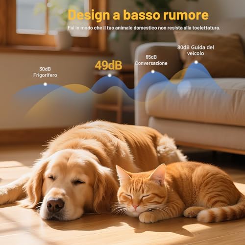 KAEFUYS Professional Long Hair Dog Clipper Powerful Motor 7000 RPM LED Display and IPX7 Waterproof Hair Clipper for Pets Long and Thick Hair with Wireless Design for Dogs and Cats