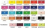 Staedtler FIMO Soft Oven-Hardening Polymer Modelling Clay Dolphin Grey 57 g view 5