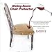 LAMINET Heavy-Duty Crystal-Clear Dining Chair Protectors - Protects All-Over from Dust, Dirt, Spills, Pet Hair/Dander, Paws and Claws! Fits Chairs Up to 41”BH x 20