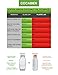 Cocabien Organic Extra Virgin Pure MCT Cold Pressed Kosher Coconut Oil For Baking Cooking Hair Baby Skin Treatment Moisturizer Pets Unrefined In Glass Jar NON-GMO 16.9oz