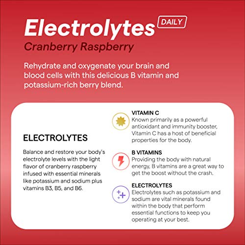 Electrolytes Cranberry Raspberry Pod Water Flavor Enhancer Supplement