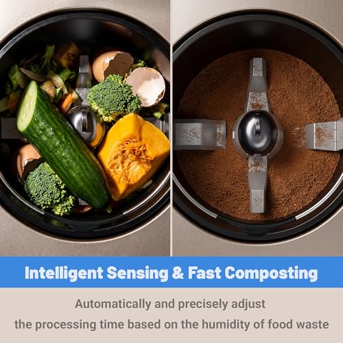 Kitchen Composter Electric, 3.2L Smart Odorless Compost Bin, Composter Indoor, Electric Compost Table Top with LED Display, Electric Composter for Kitchen, One-Touch Auto-Cleaning, Low Noise, GWEC04GY