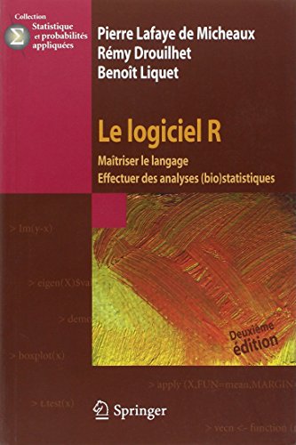 Le  logiciel R