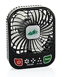 Welltop 3'' Mini Pocket Fan with LED Flashlight Electric Personal Fans 3 Speeds Mini USB Rechargeable Summer Fan Portable Table Fan with Built-in Battery Fan and Flashlight 2-in-1(Black)