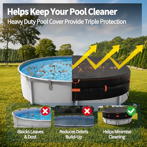 Neuradical 500D Round Pool Cover, Heavy Duty Fabric Cover for Above Ground Pools, with Tie Ropes and Nails, Wind, Tear Resistant, Water and UV Resistant, 366cm