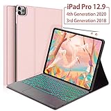 New Keyboard case for iPad Pro 12.9 4th Gen