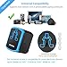 RXSQUL Universal International Travel Power Adapter W/Smart High Speed 4.6A 4xUSB, European Adapter, Worldwide AC Outlet Plugs Adapters for Europe, UK, US, AU, Asia-Blue