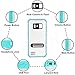 EFFUN Samsung Galaxy S8 Waterproof Case, IP68 Certified Waterproof Underwater Cover Dustproof Snowproof Shockproof Case with Built-in Screen Protector for Galaxy S8 Aqua Blue