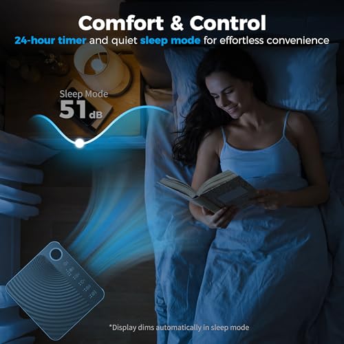 HOMCOM 10000 BTU Portable Air Conditioner, 4-in-1 AC Unit with Cool, Dehumidifier, Fan, Sleep, WiFi Voice Remote Control, 24H Timer, 2 Speeds, Window Kit, for Room up to 441 Sq. ft