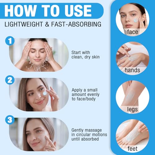 Copper Peptides GHK-Cu Beef Tallow Skin Care - Beef Suet Balm with Methylene Blue, Manuka Honey and Vitamin E, Natural Moisturizer for Face and Body - 120g