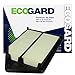 ECOGARD XA10005 Premium Engine Air Filter Fits 2013-2017 Honda Accord, 2015-2020 Acura TLX