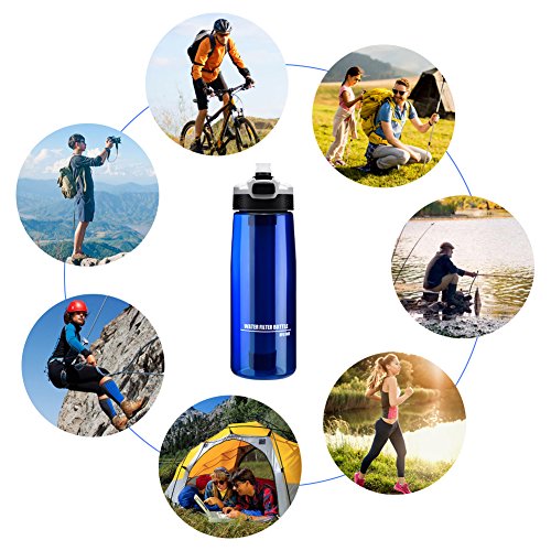 Mersuii 25.6 Ounce Filtered Water Bottle, BPA Personal Water Filter Bottle for Camping,Hiking(Water Filter Bottle)